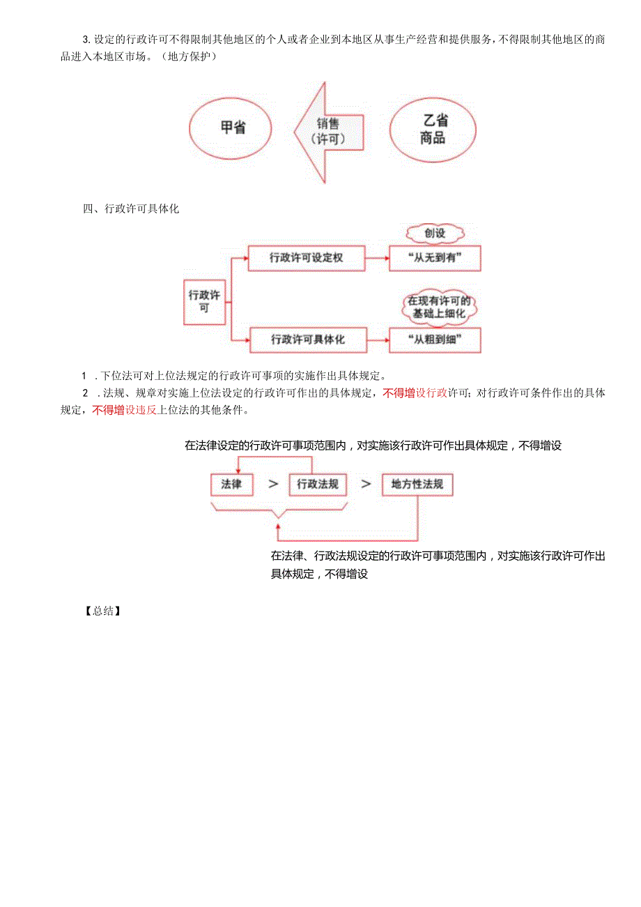 税务师考试-(法律)第06讲_行政许可设定权划分、行政许可实施主体、程序.docx_第2页