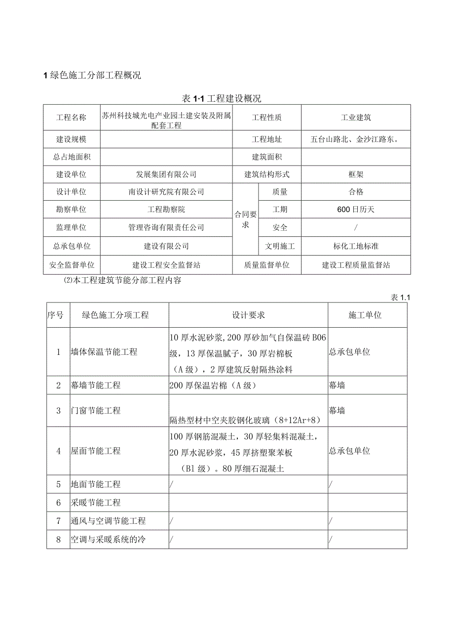 绿色节能工程监理细则.docx_第2页