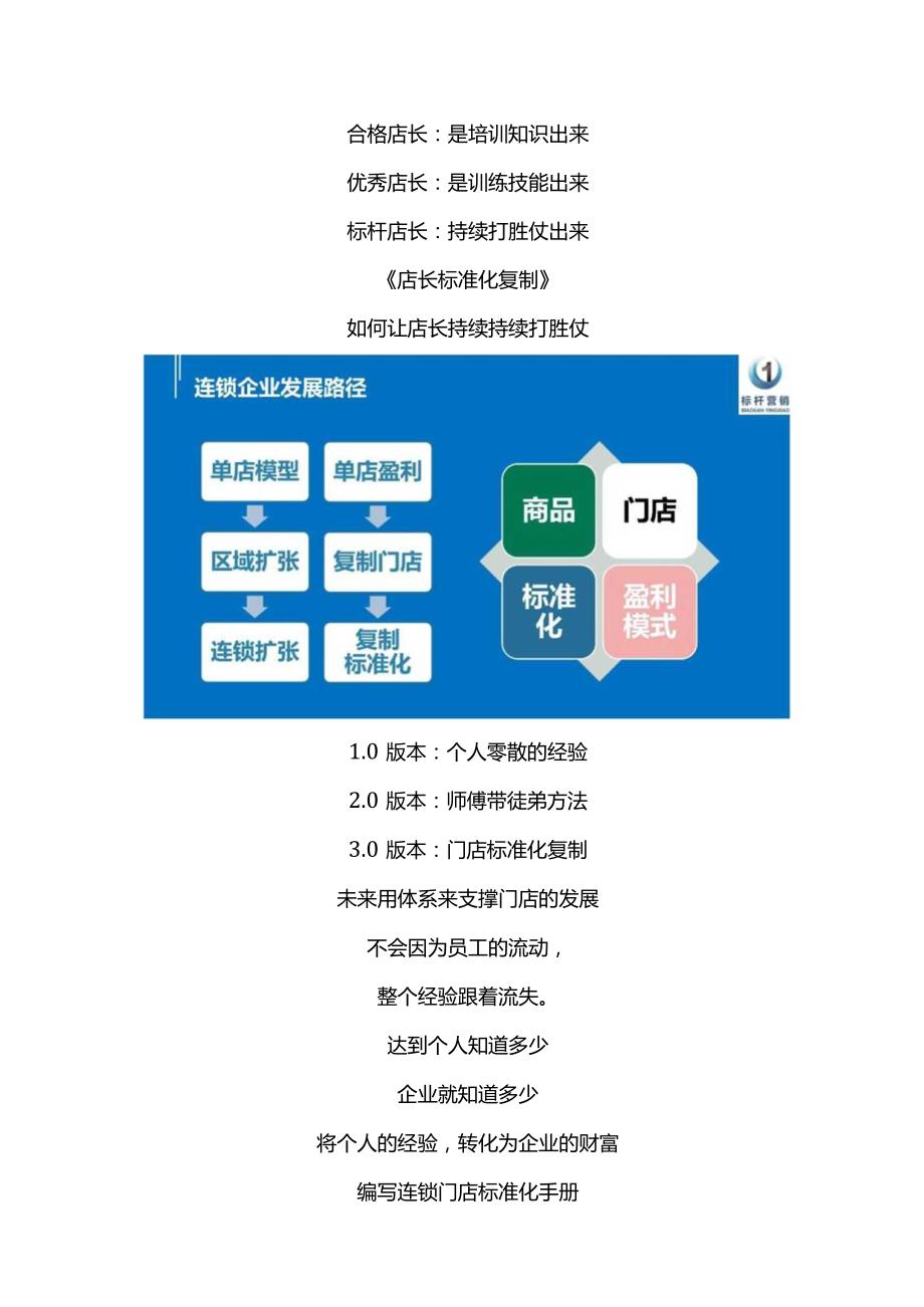 皇家甜心门店标准化复制：门店销售话术手册与皇家甜心店长岗位职责.docx_第1页