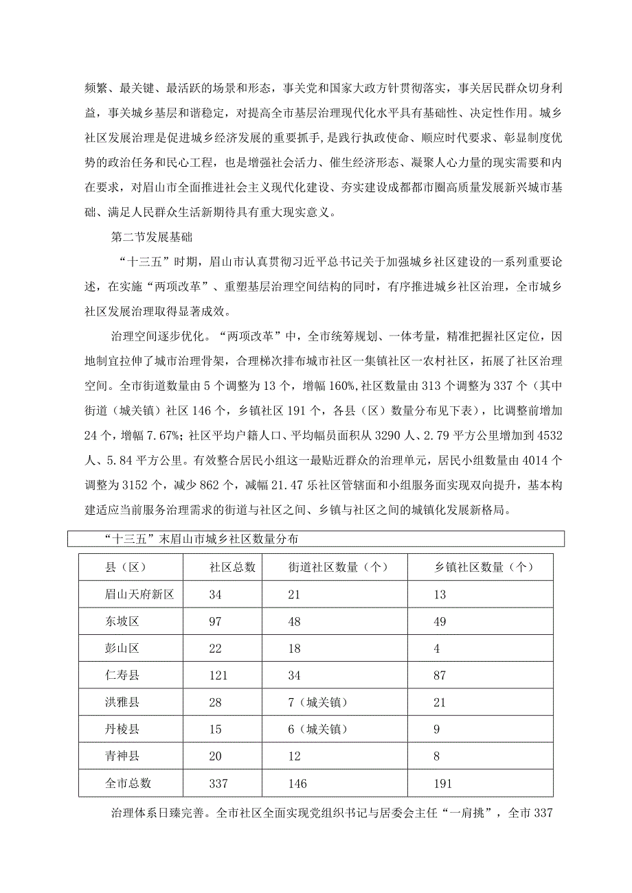 眉山市“十四五”城乡社区发展治理规划.docx_第2页