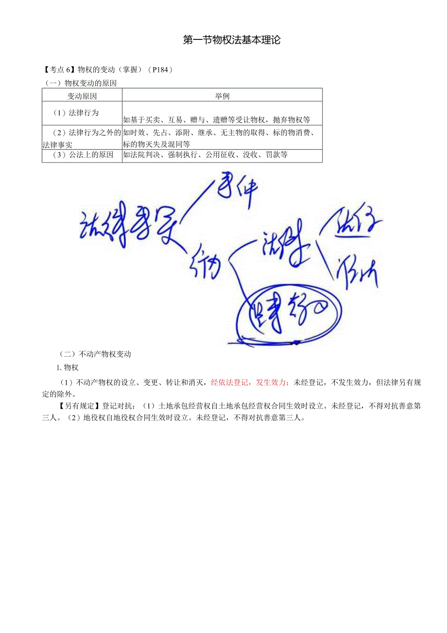 税务师考试-(法律)第38讲_物权的变动.docx_第1页