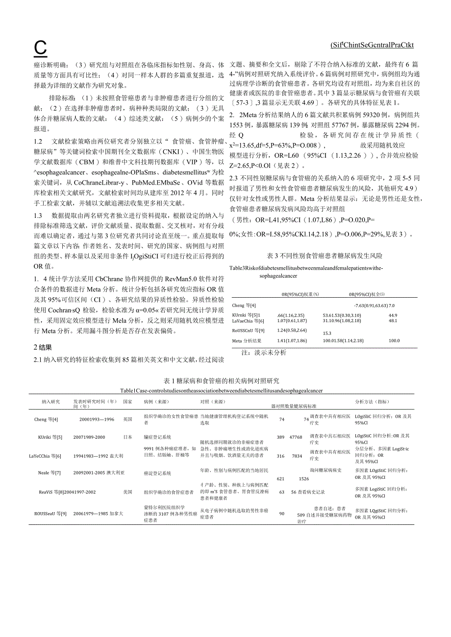 糖尿病与食管癌病例对照研究的Meta分析.docx_第2页