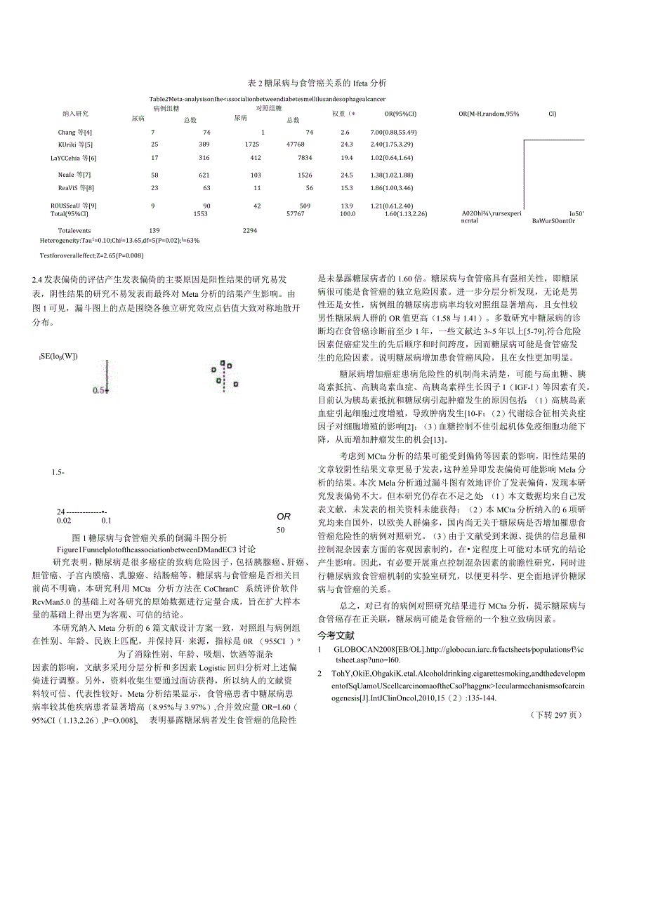 糖尿病与食管癌病例对照研究的Meta分析.docx_第3页