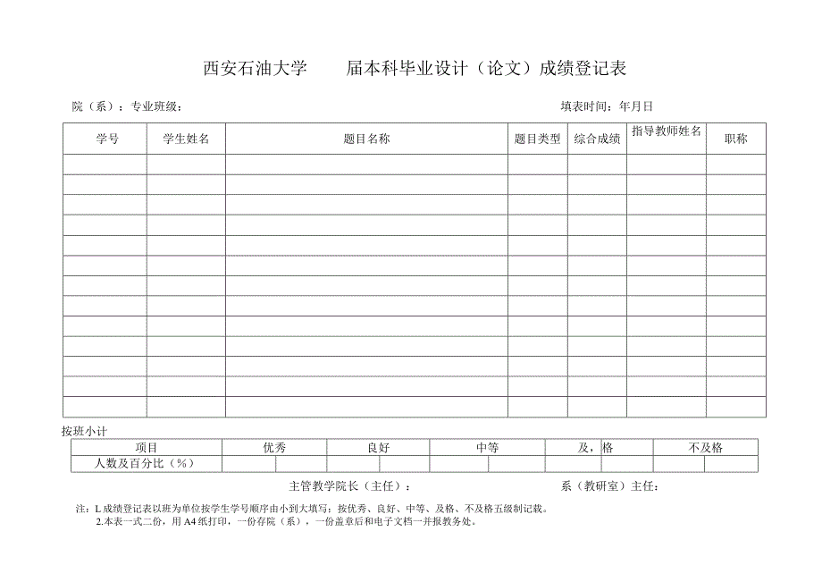 西安石油大学届本科毕业设计（论文）成绩登记表.docx_第1页