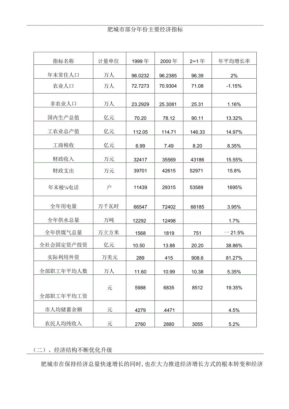 白云山小区策划全案.docx_第2页