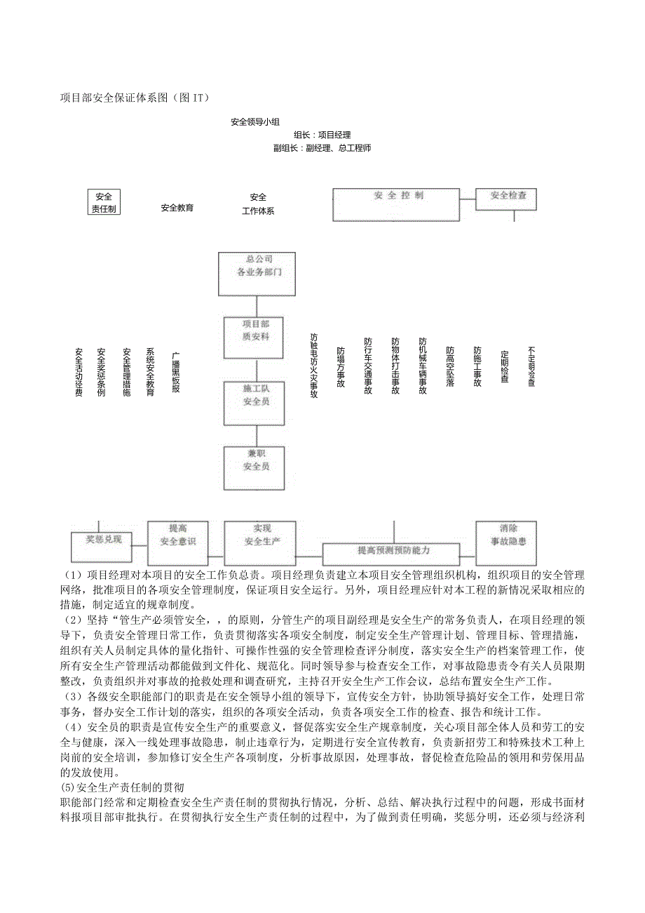 第十二章安全管理体系.docx_第2页