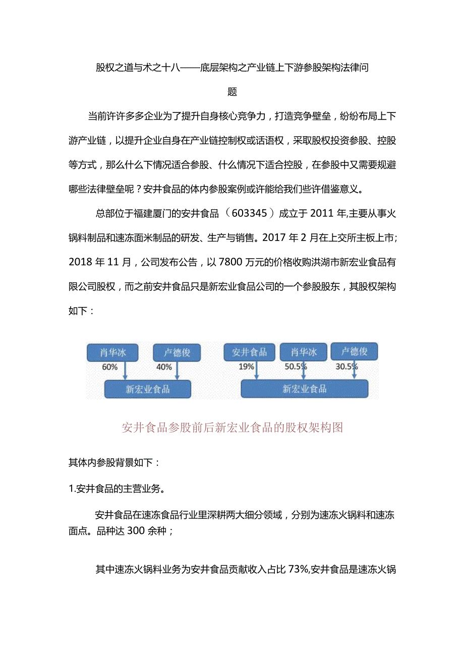 股权之道与术（十八）-——底层架构之产业链上下游参股架构法律问题（重大影响共同控制线20%至50%）.docx_第1页