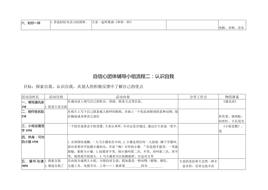 自信心团体辅导方案.docx_第3页