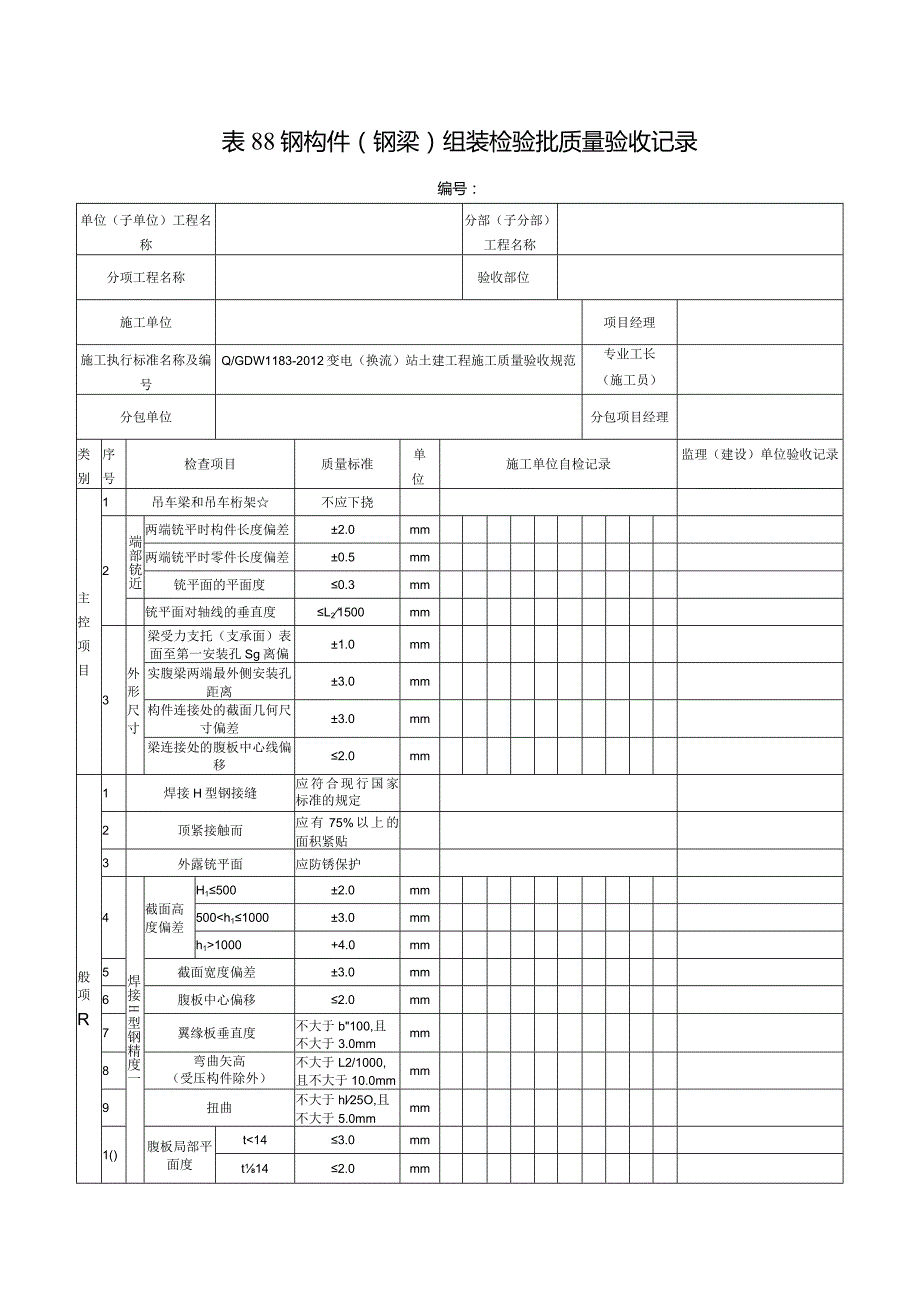 表88钢构件（钢梁）组装检验批质量验收记录.docx_第1页