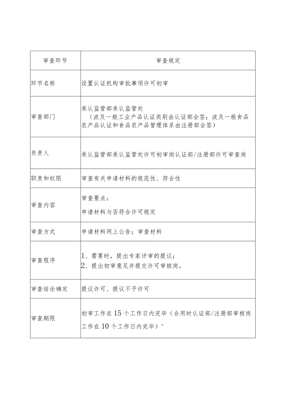 认证机构审批审查工作细则制定方案.docx_第3页