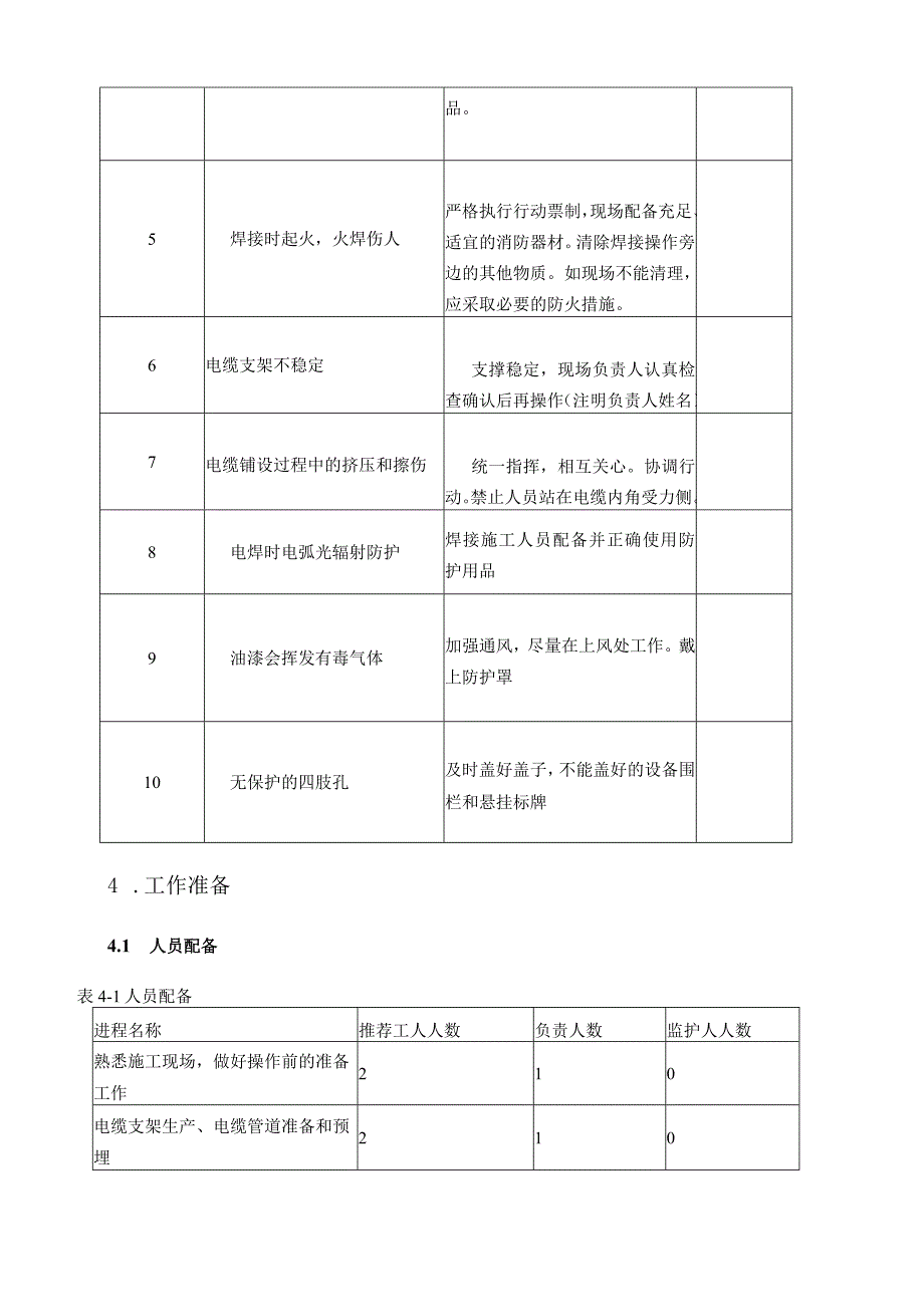 电缆敷设安装施工组织方案.docx_第2页