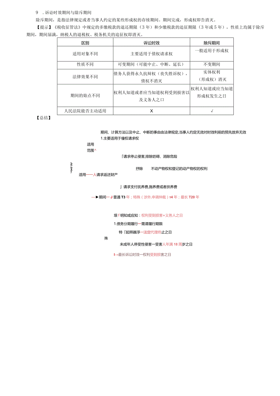 税务师考试-(法律)第36讲_诉讼时效.docx_第3页