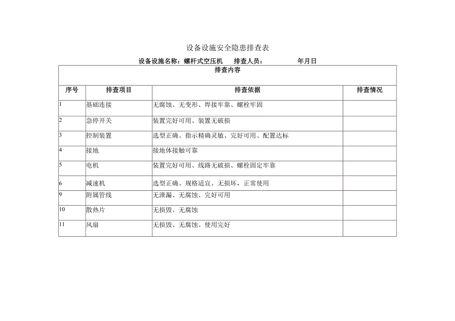 螺杆式空压机安全隐患排查表.docx_第1页