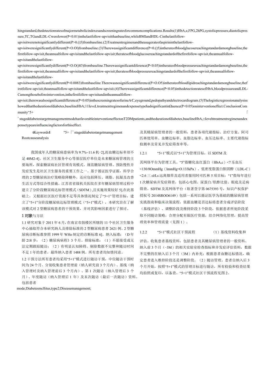 社区“5＋1”分阶段糖尿病达标管理模式对2型糖尿病患者的干预效果及其影响因素研究.docx_第2页