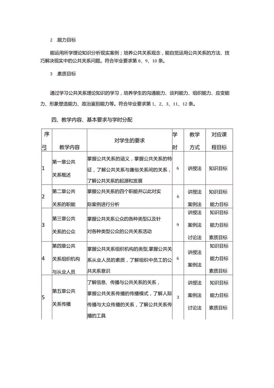 行政管理专业《公共关系学》课程教学大纲.docx_第3页