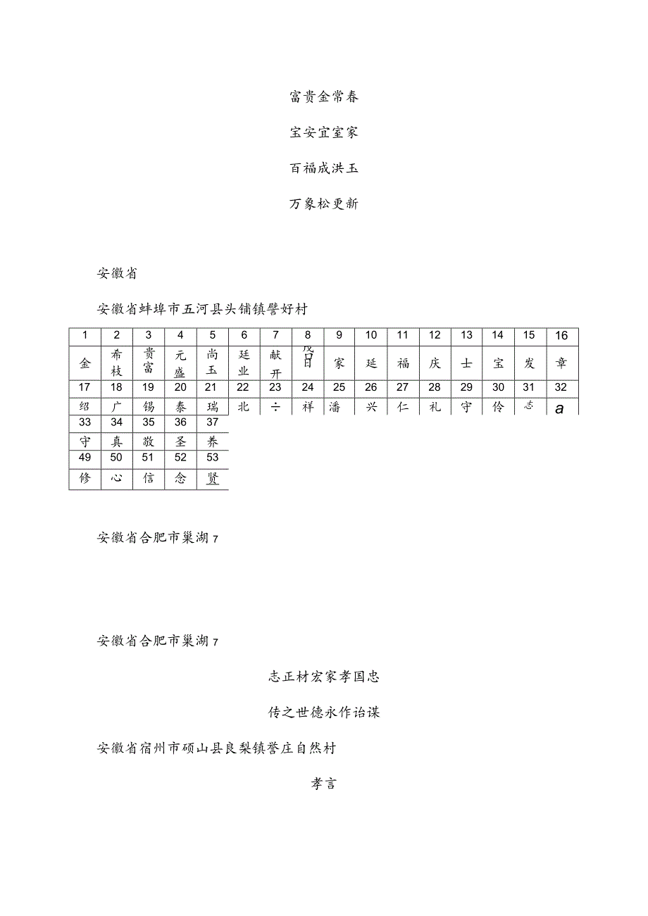 訾氏宗亲字辈汇编.docx_第2页