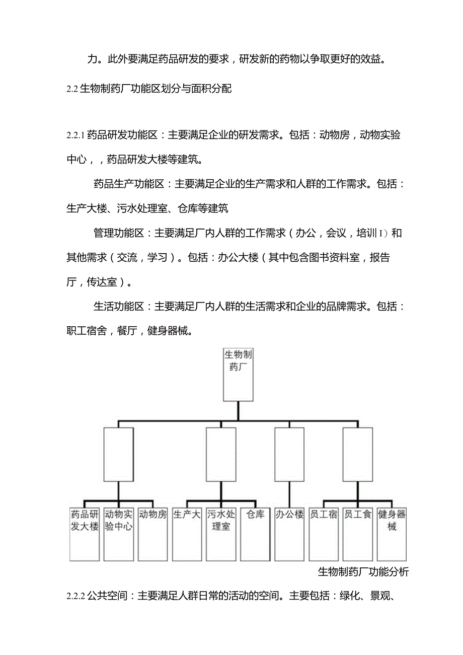 药厂项目策划.docx_第2页