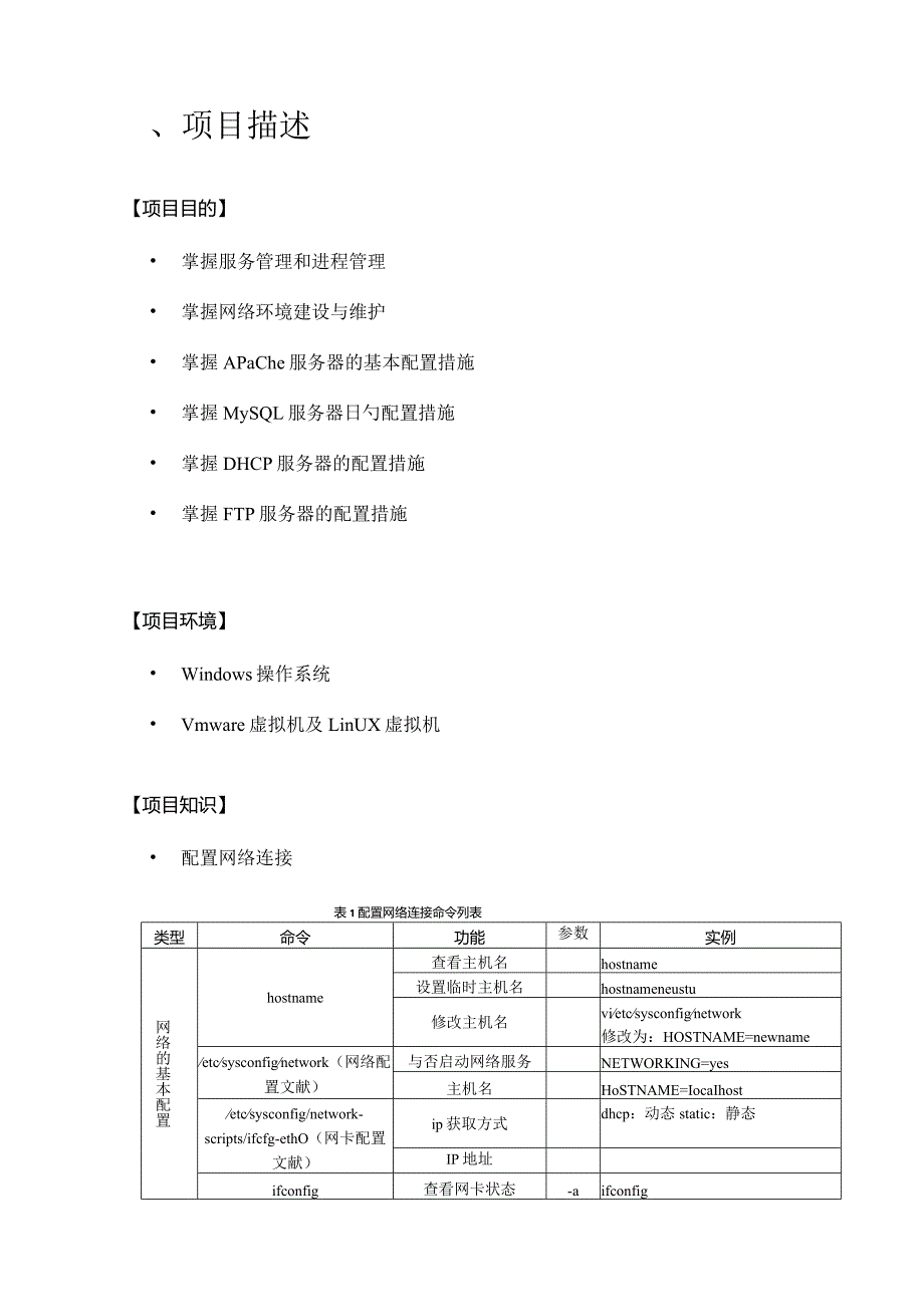 系统管理课程项目报告分析.docx_第2页