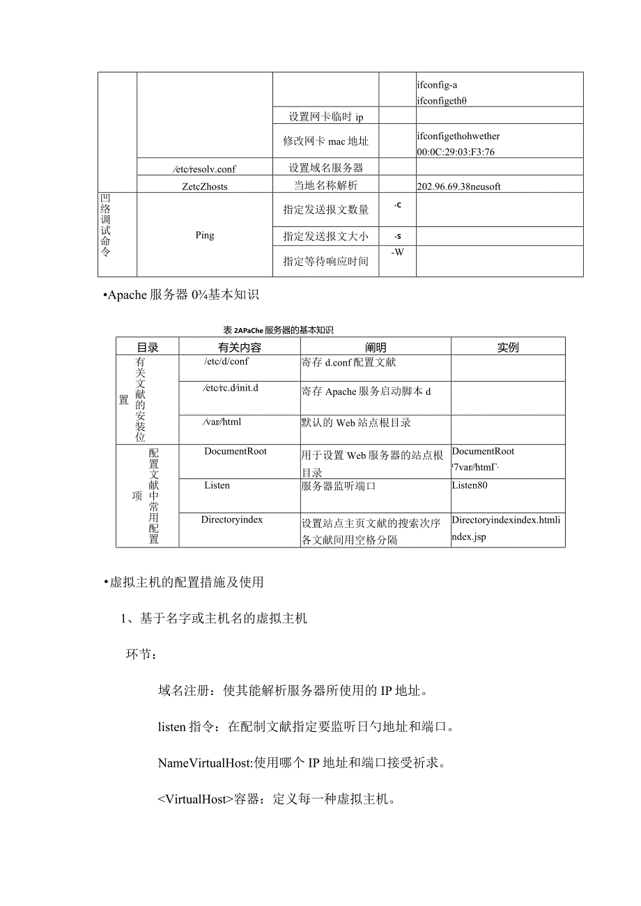 系统管理课程项目报告分析.docx_第3页