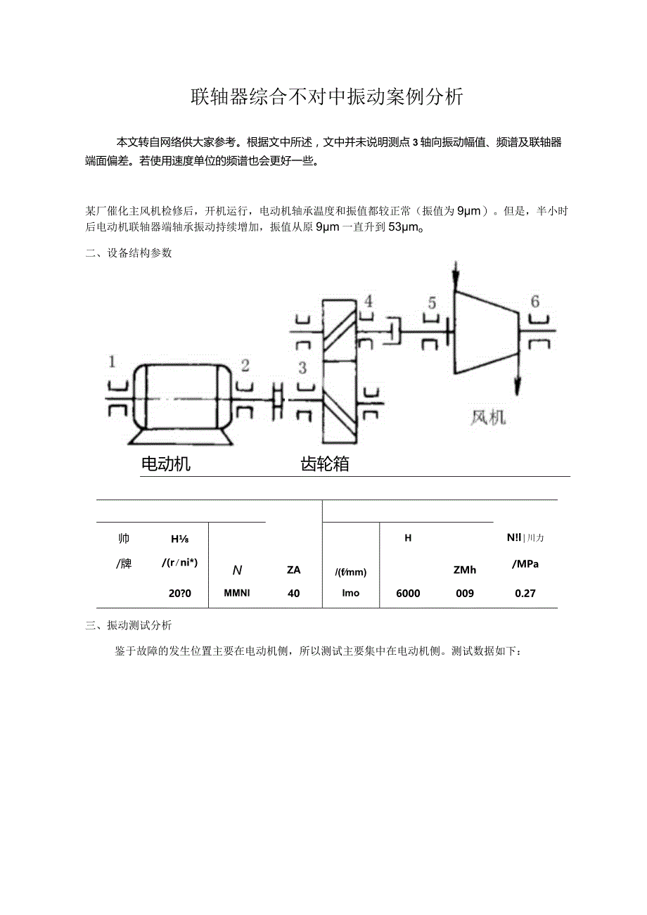 联轴器综合不对中振动案例分析.docx_第1页