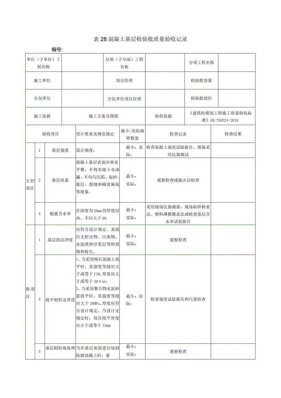 表28混凝土基层检验批质量验收记录.docx_第1页