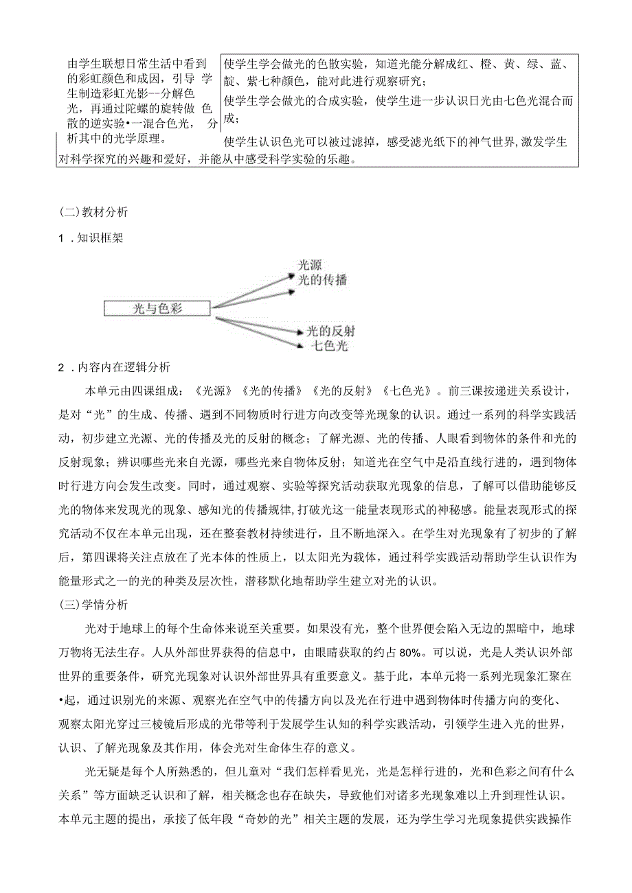 苏教版五上科学《光遇色彩》单元作业设计参考样例.docx_第2页