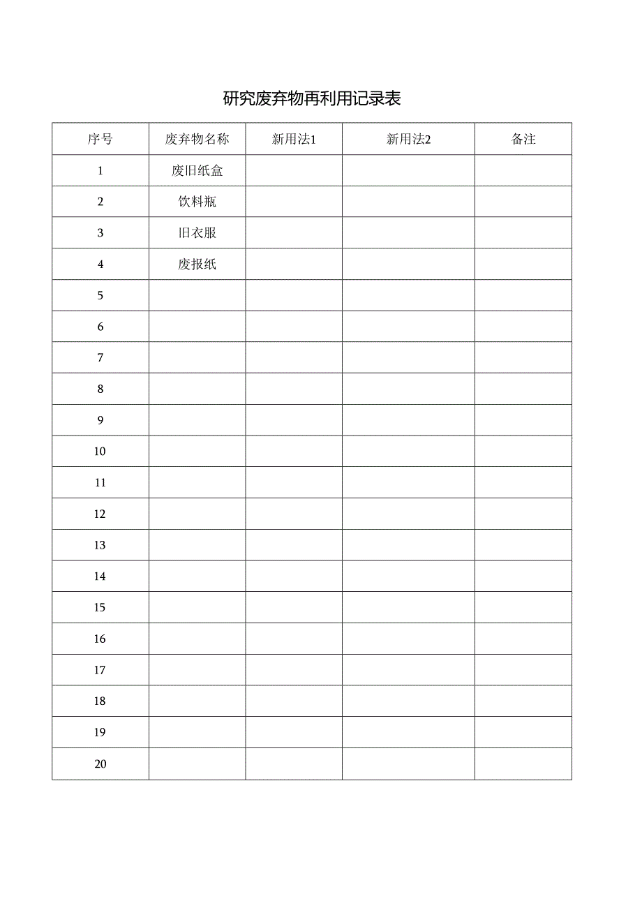 研究废弃物再利用记录表.docx_第1页