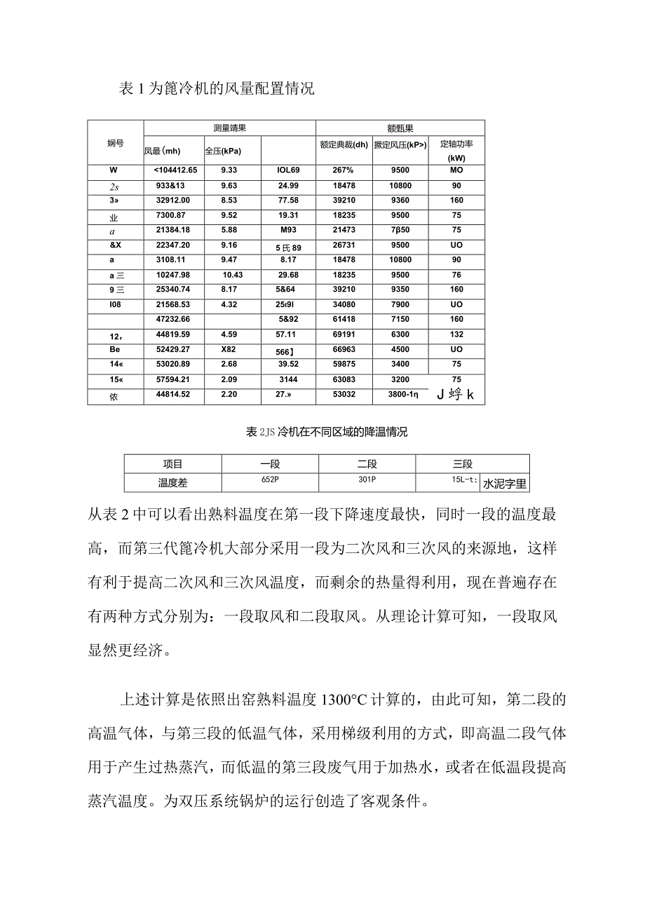 篦冷机风量该如何调节.docx_第3页