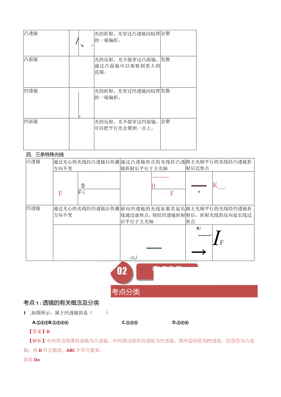 第16课透镜.docx_第3页