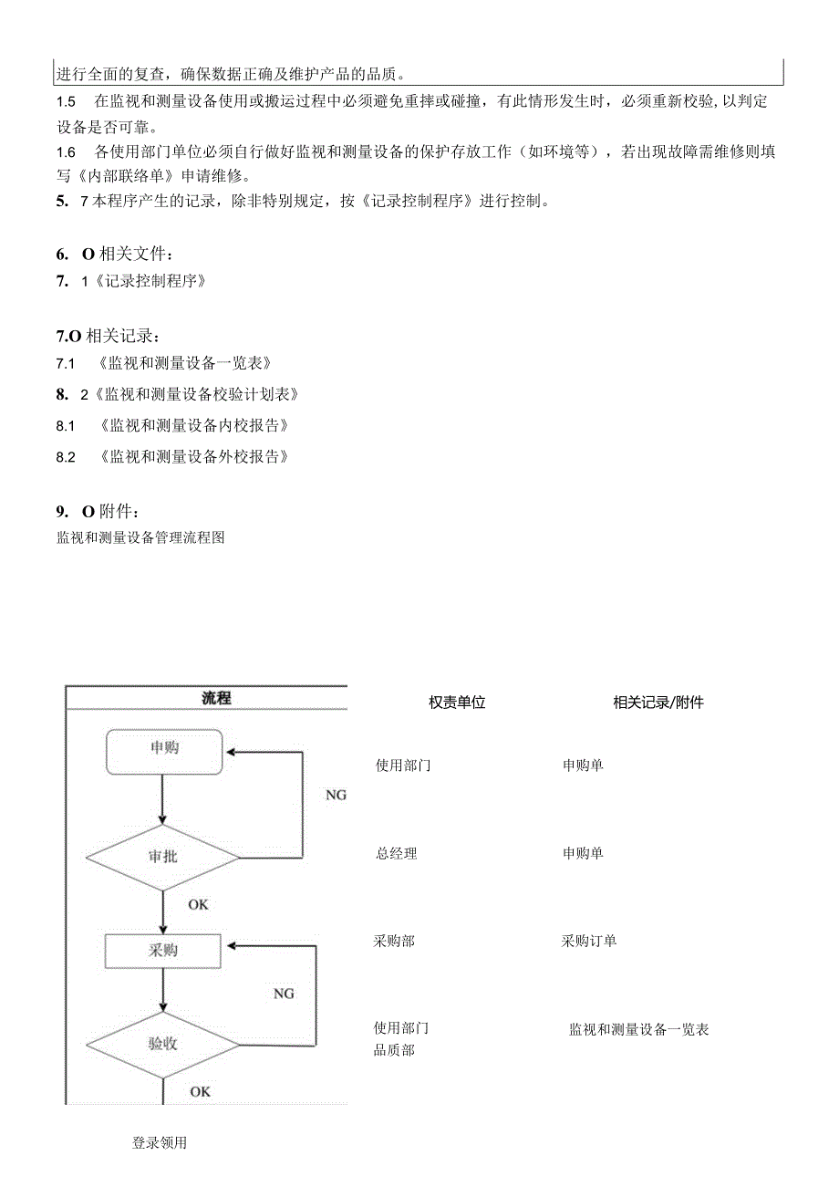 监视和测量设备控制程序.docx_第3页