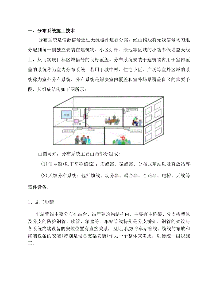 移动通信室内覆盖工程施工技术.docx_第2页