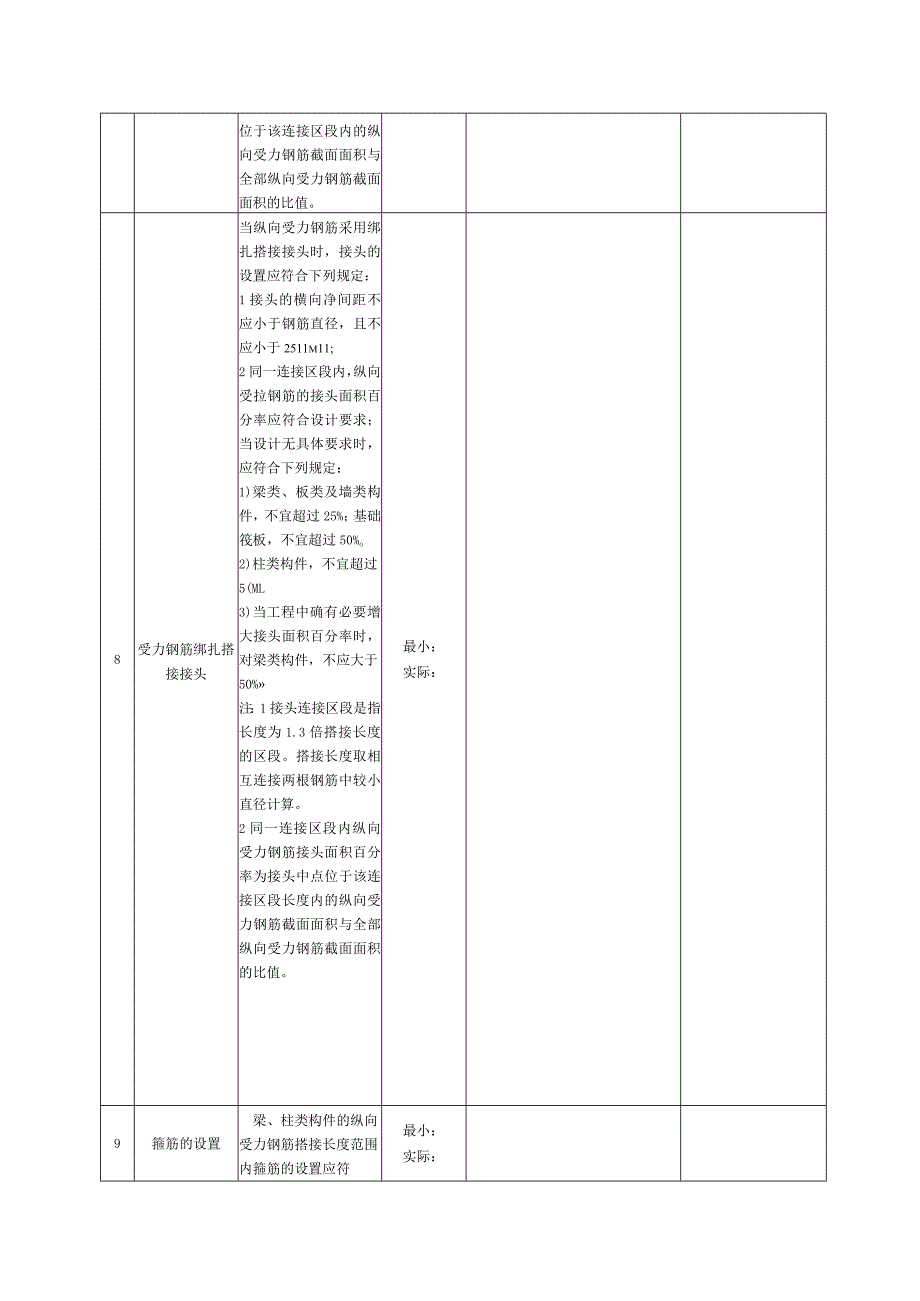 表123钢筋气压焊检验批质量验收记录.docx_第3页