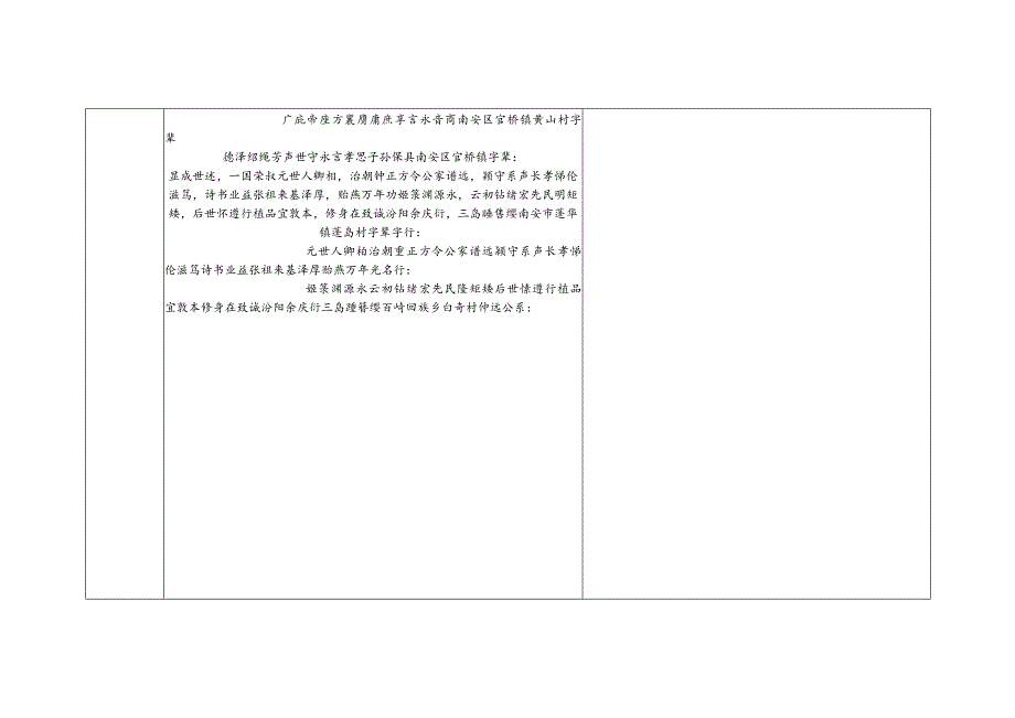 福建省郭氏源流及宗亲分布.docx_第2页