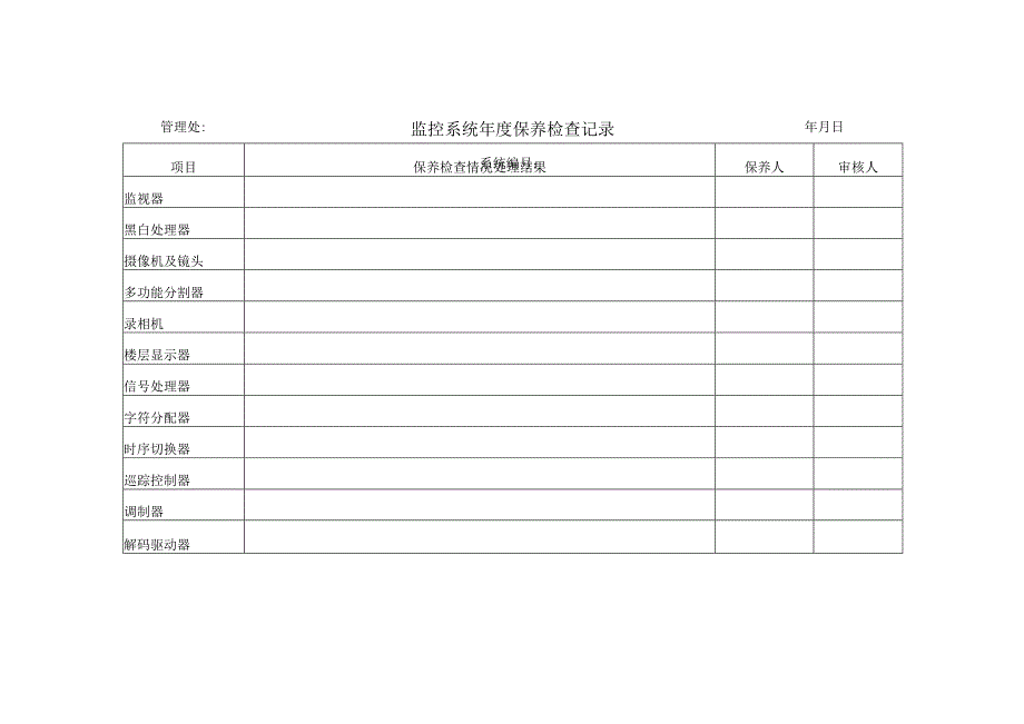 监控系统年度保养检查记录.docx_第1页