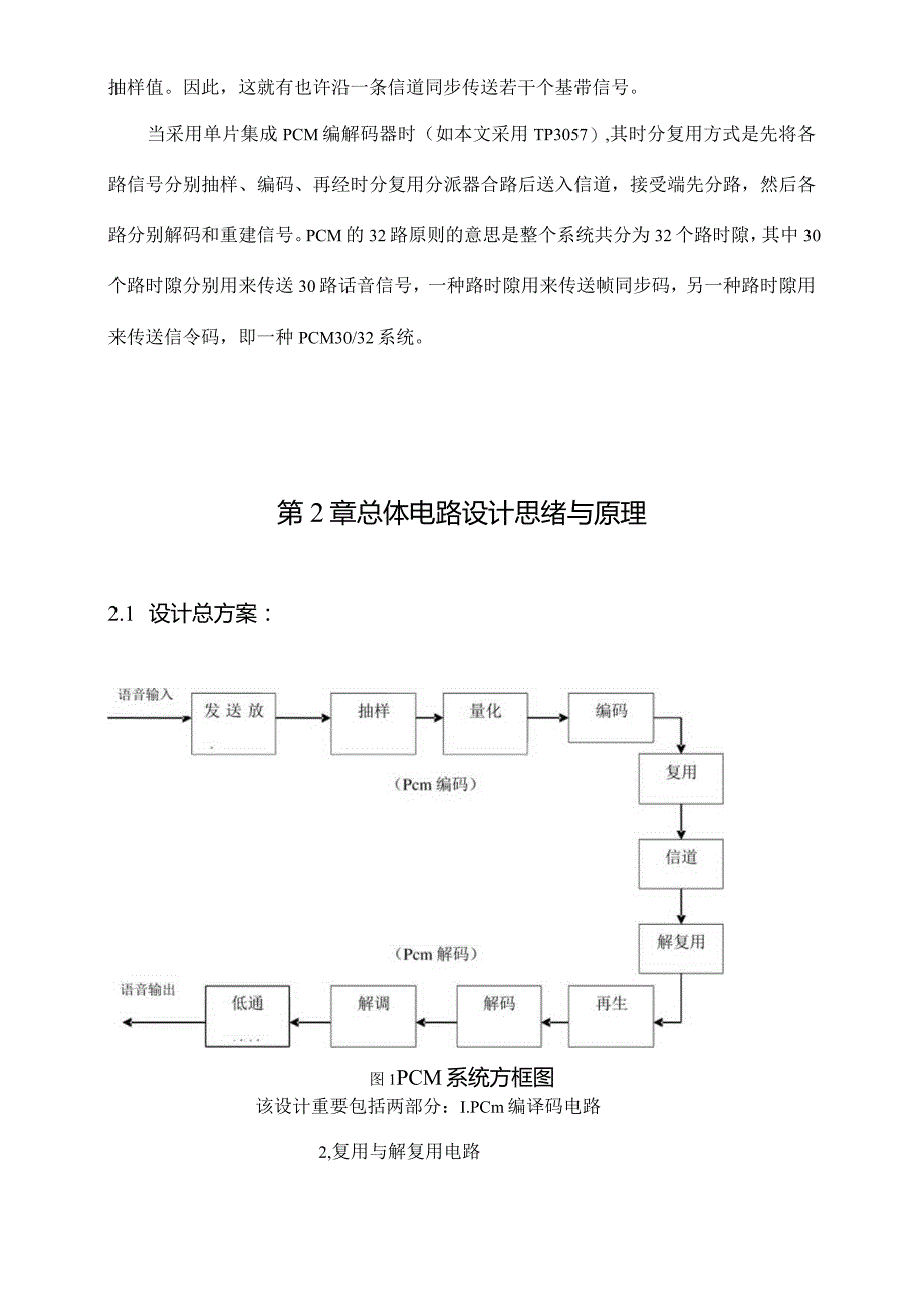 设计制作2路全双工PCM通信系统.docx_第3页