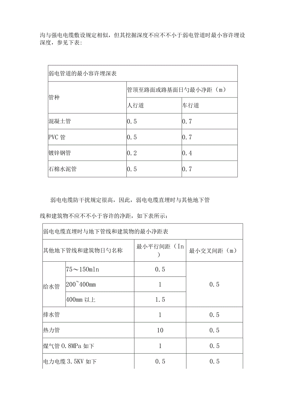 综合布线施工指导.docx_第2页