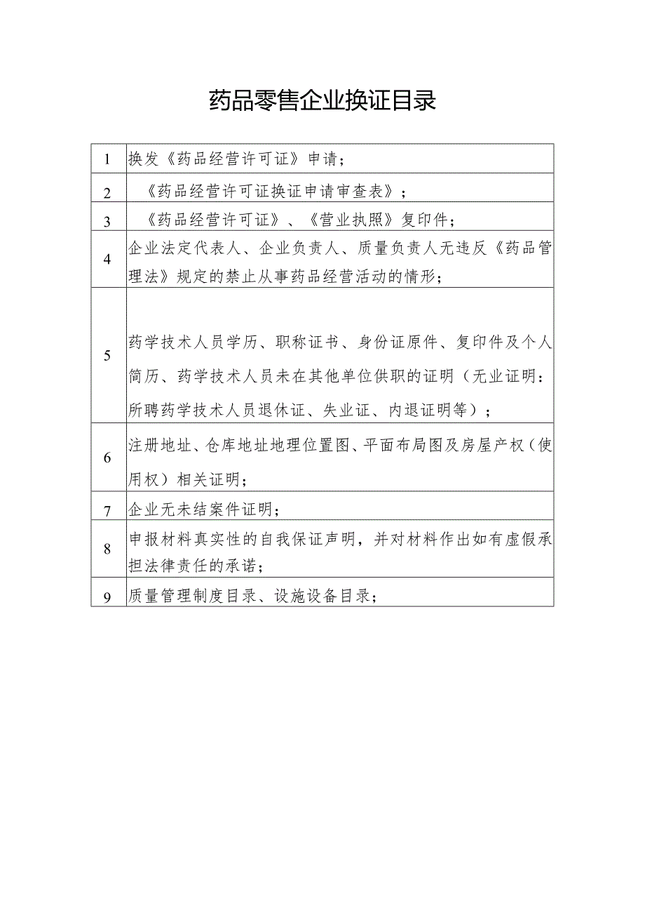 药品经营许可换证申请表.docx_第2页