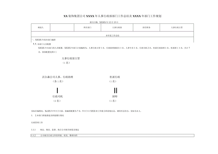 装饰集团公司人事行政部部门工作总结及下一年工作规划.docx_第1页