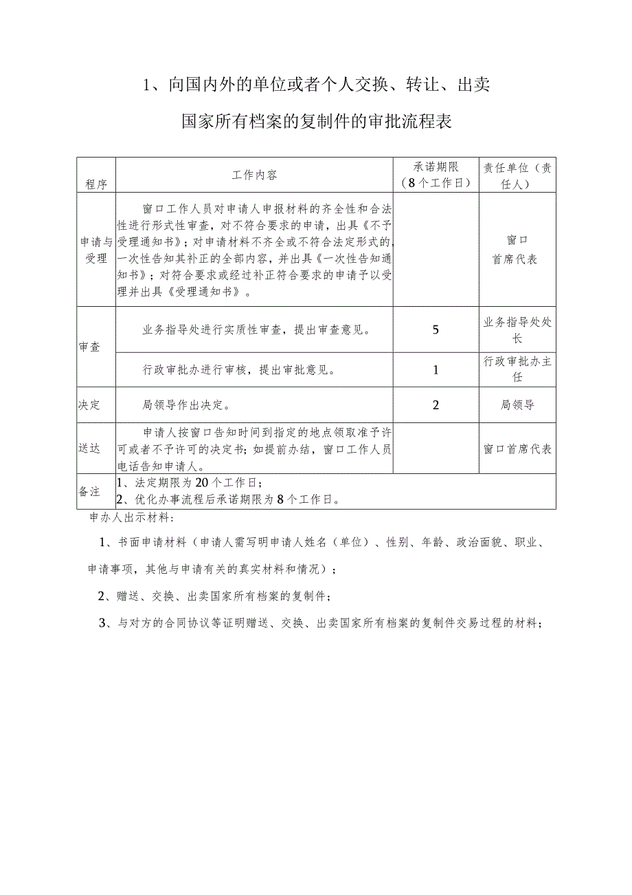 行政审批及非审批事项办事流程.docx_第1页