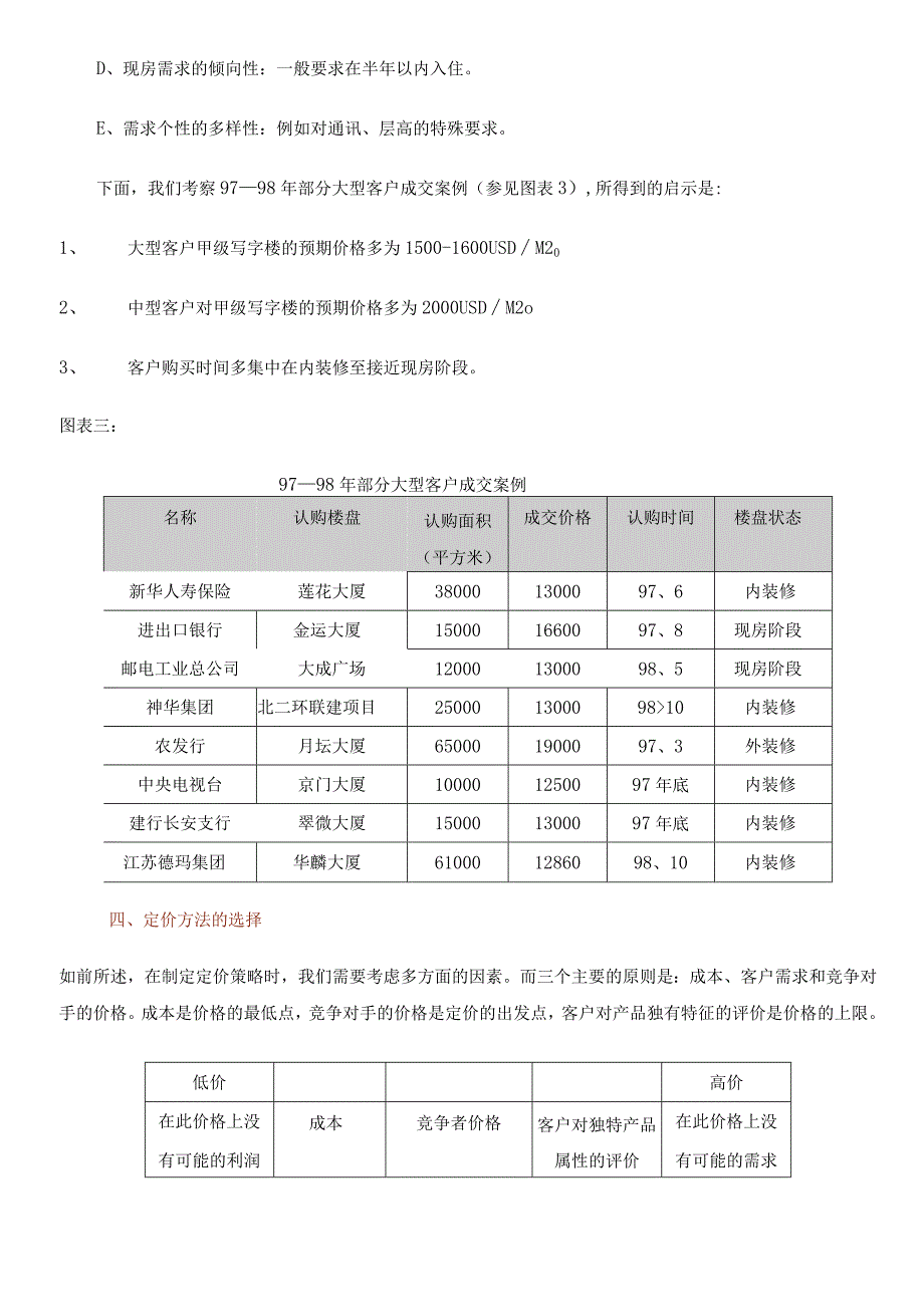 盛嘉大厦价格定位报告.docx_第3页