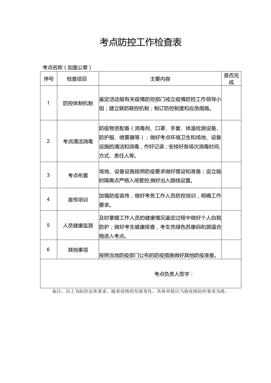 考点防控工作检查表.docx_第1页