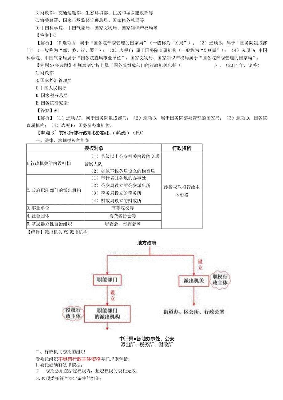 税务师考试-(法律)第02讲_行政主体特征与职权、行政机关、其他组织、公务员.docx_第3页