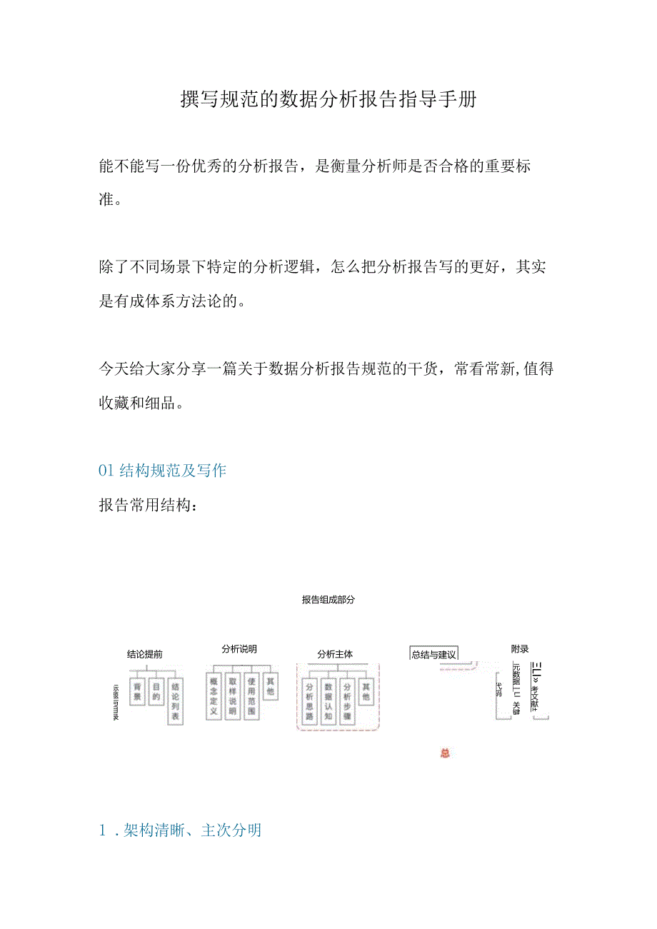 规范的数据分析报告怎么写.docx_第1页