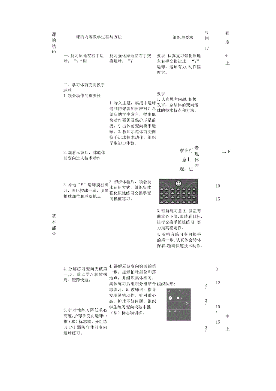 篮球体前变向换手运球（教案）人教版体育三年级下册.docx_第2页