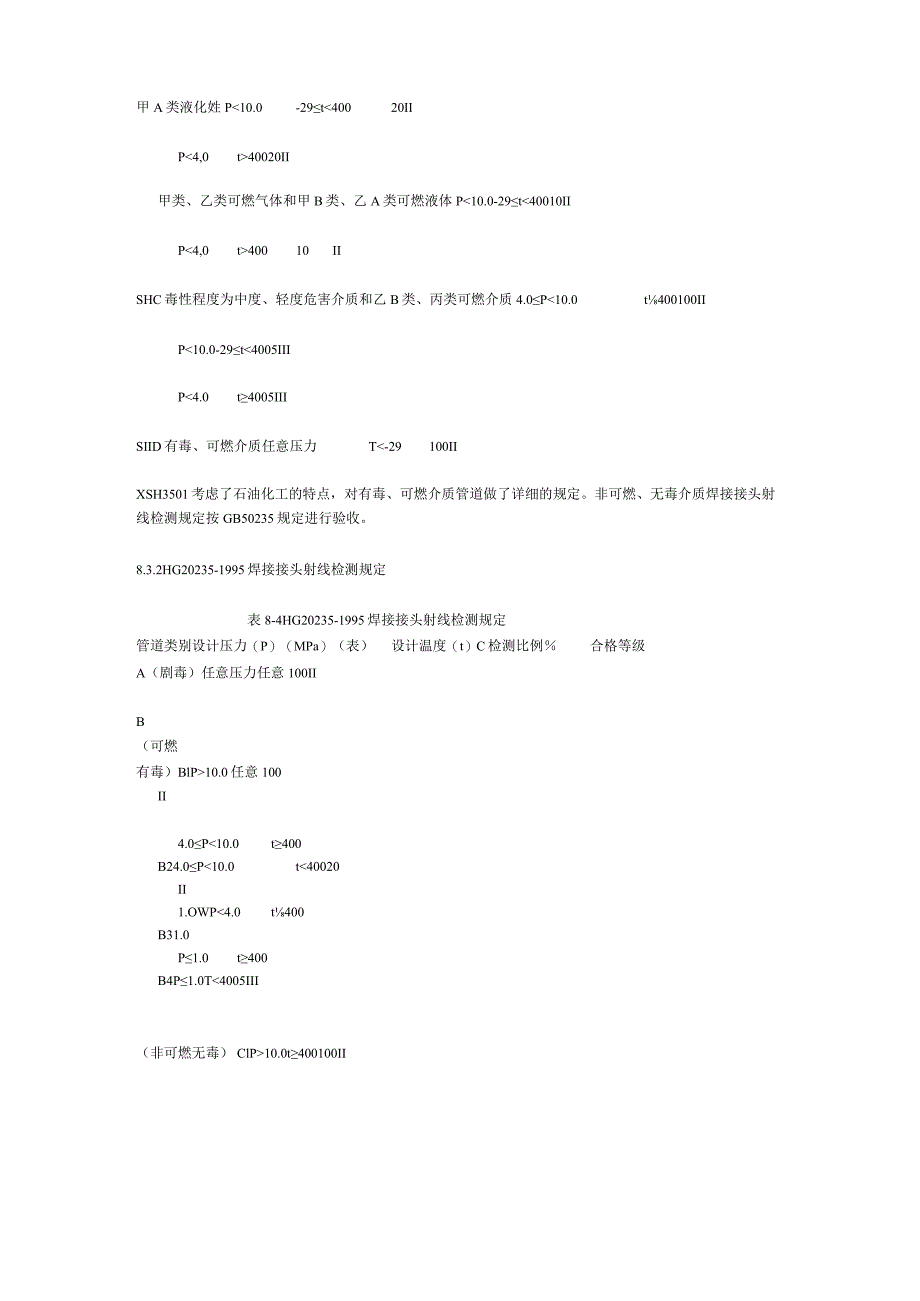 管道工程施工和验收规范.docx_第3页
