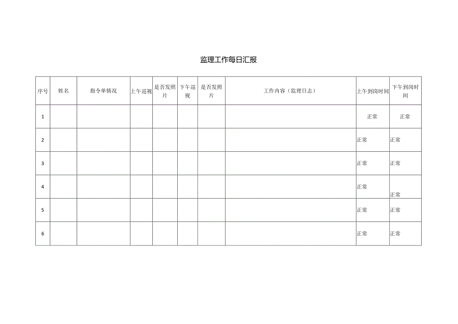 监理工作每日汇报.docx_第1页