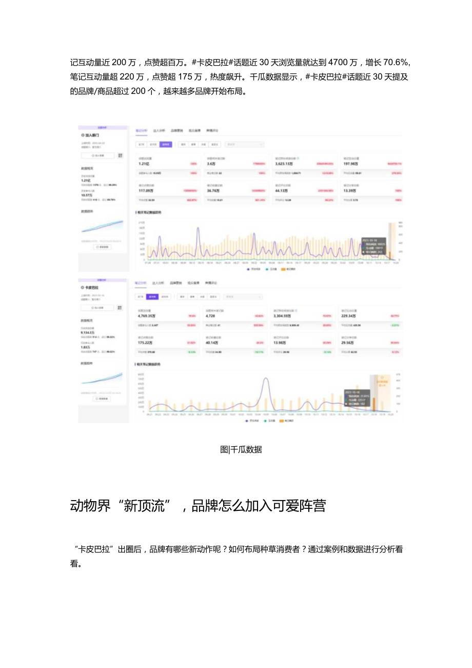 话题浏览上涨70.6%！搞到“新顶流”了小红书数据洞察品牌动作！.docx_第3页