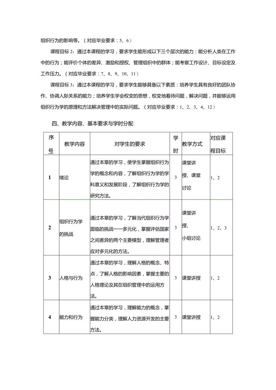 行政管理专业《组织行为学》课程教学大纲.docx_第2页