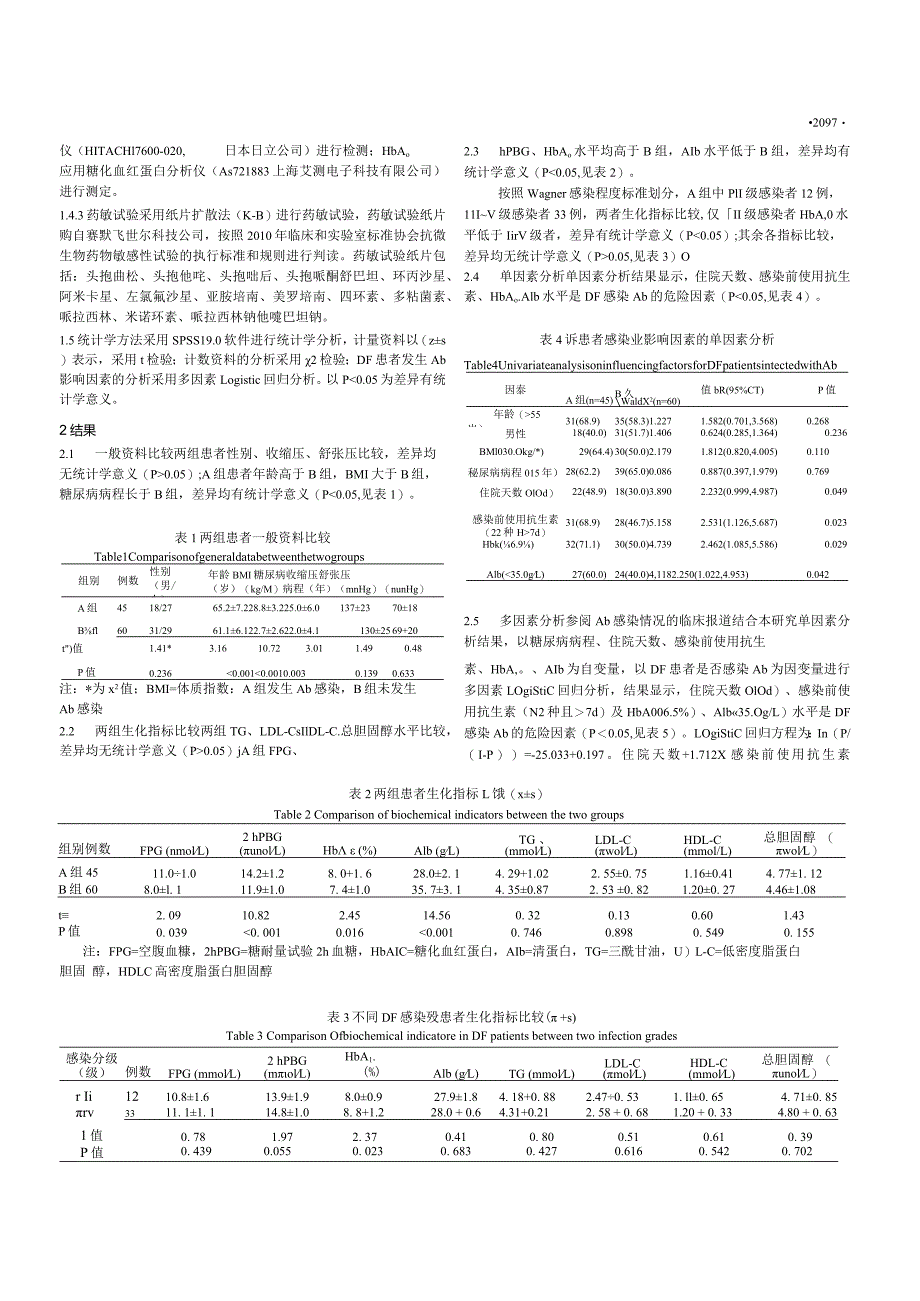 糖尿病足发生鲍曼不动杆菌感染的危险因素及耐药性分析.docx_第3页