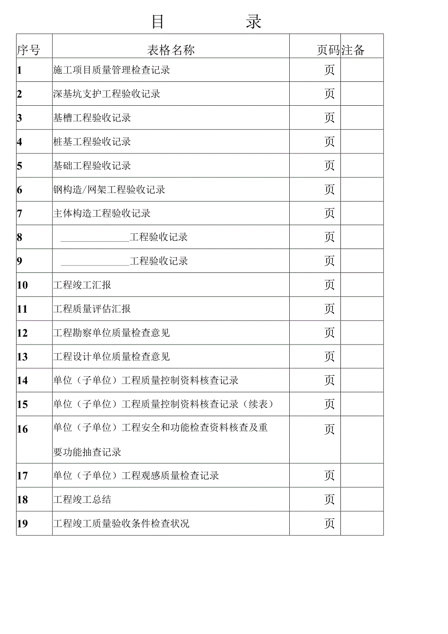 综合填写规范最佳实践指南.docx_第3页